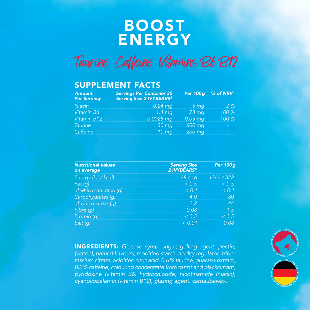 Ivybears Boost Energy Gummies – Vitamins to Boost Energy Naturally