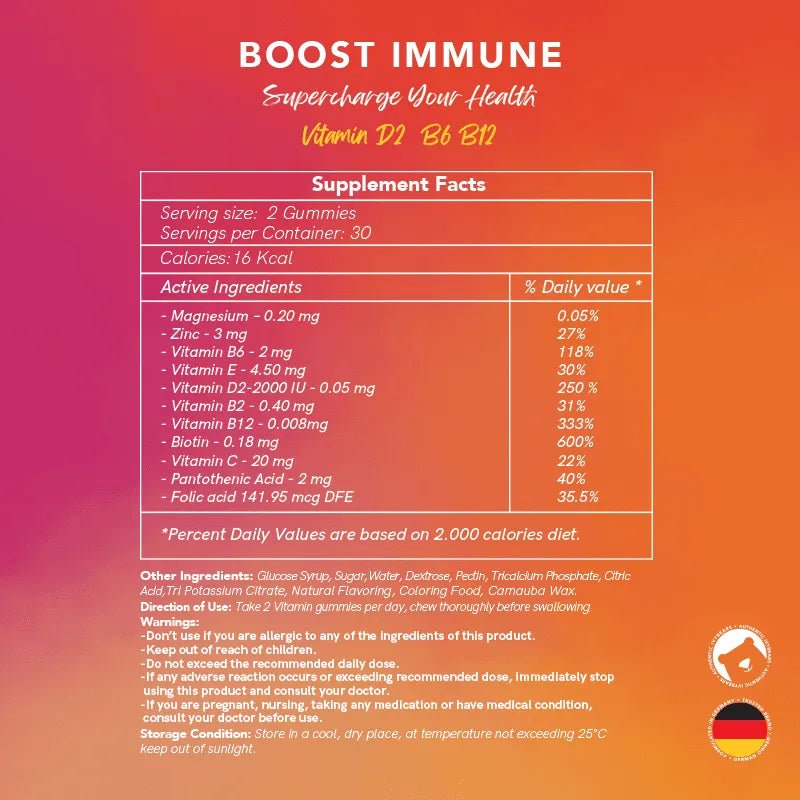 Ivybears Boost Immune Gummies – 11 essential vitamins for strong immunity
