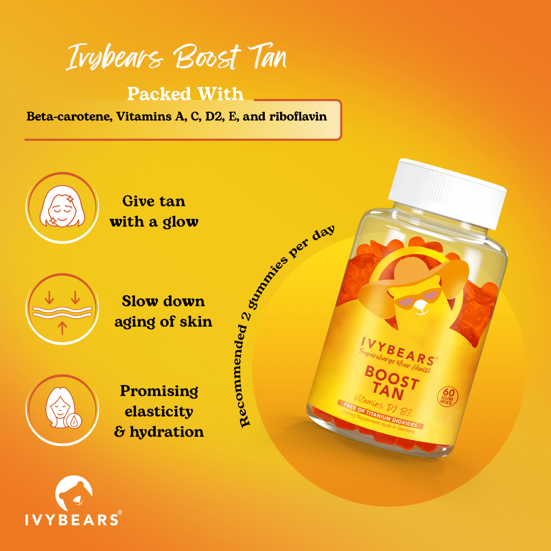 Family Wellness Essentials  Complete Vitamin Pack by Ivybear
