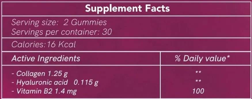Ivybears Vibrant Skin Gummies – collagen and hyaluronic acid supplement